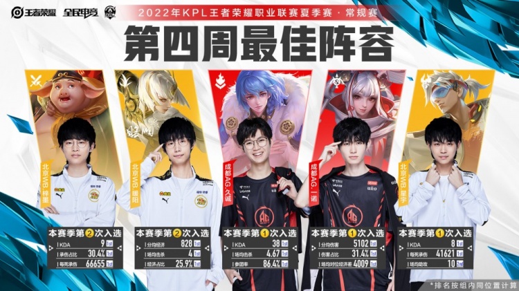 知球迷的重 知球迷的重