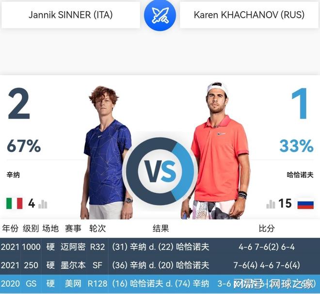 直接推动了 直接推动了